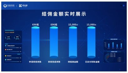 优选好生活秒结秒付产品启动 新模式下赋能渠道公司经纪人，推动房地产咨询升级